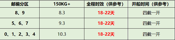 8-31盐田海派价格表