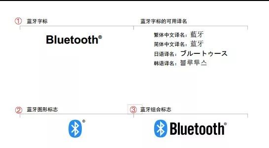 蓝牙字标