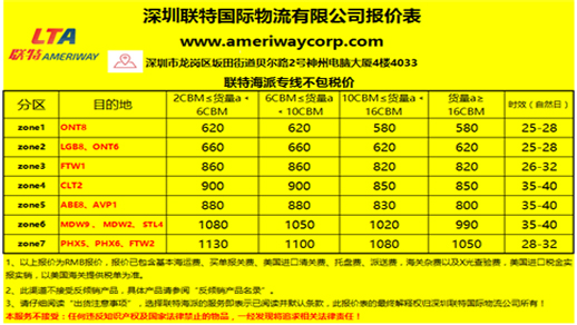 闪投价格